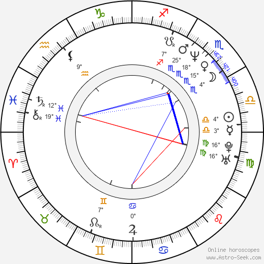 Steve D. Kerr birth chart, biography, wikipedia 2024, 2025