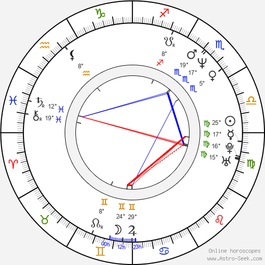 Tone Norum birth chart, biography, wikipedia 2024, 2025