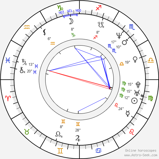 Tóru Nakamura birth chart, biography, wikipedia 2023, 2024