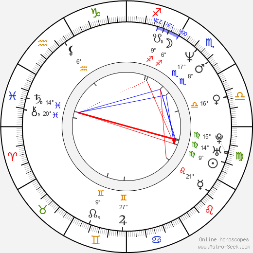 Vincent Patar birth chart, biography, wikipedia 2023, 2024