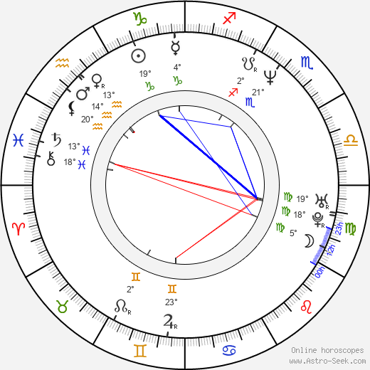 Jeremy Sims birth chart, biography, wikipedia 2023, 2024