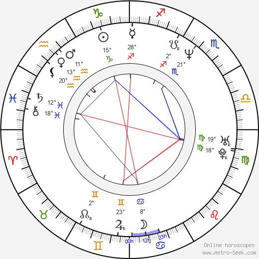 Jesse Dylan birth chart, biography, wikipedia 2023, 2024