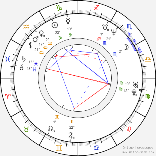 Marco Hietala birth chart, biography, wikipedia 2022, 2023