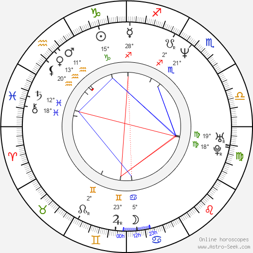 Nancy Bishop birth chart, biography, wikipedia 2023, 2024