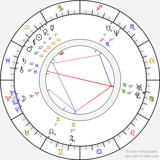 Seiji Mizushima birth chart, biography, wikipedia 2023, 2024