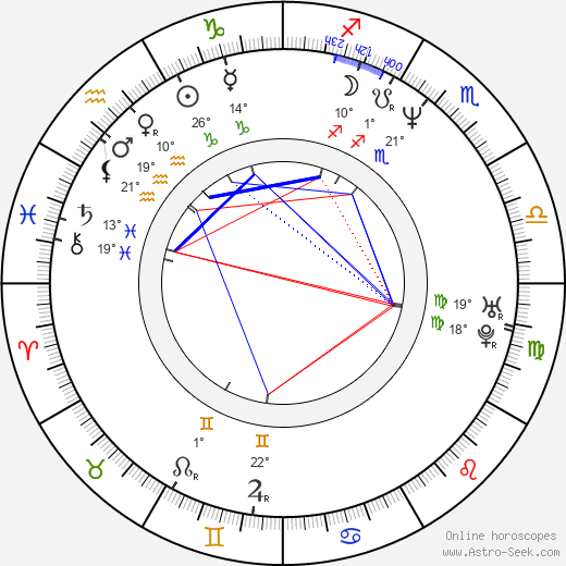 Shabba Ranks birth chart, biography, wikipedia 2023, 2024