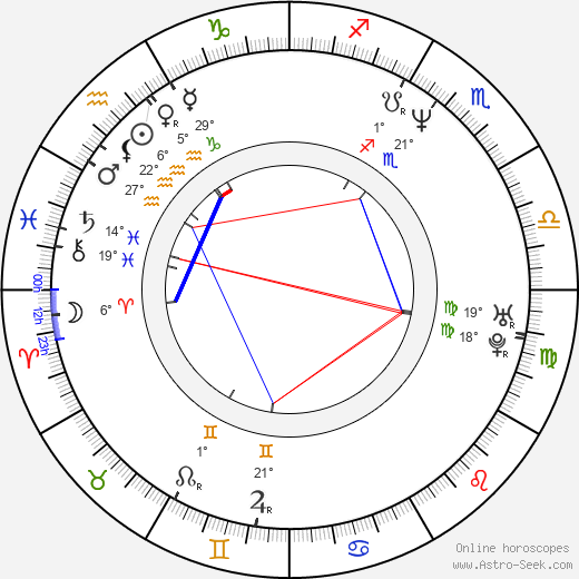 Tamlyn Tomita birth chart, biography, wikipedia 2024, 2025