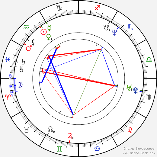 Tamlyn Tomita birth chart, Tamlyn Tomita astro natal horoscope, astrology