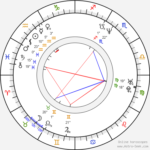 Thomas McCarthy birth chart, biography, wikipedia 2023, 2024