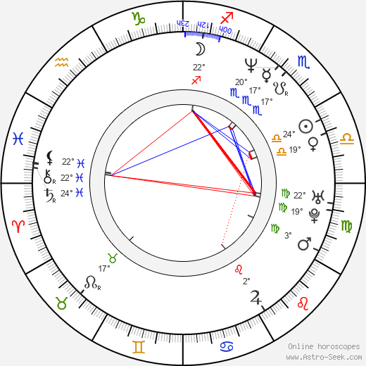 Angela Visser birth chart, biography, wikipedia 2024, 2025