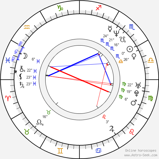 Conrad Pla birth chart, biography, wikipedia 2023, 2024