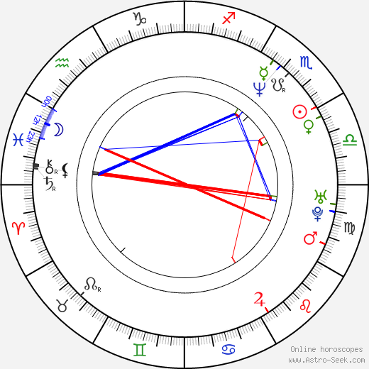 Conrad Pla birth chart, Conrad Pla astro natal horoscope, astrology