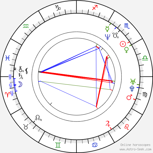 Masanobu Takashima birth chart, Masanobu Takashima astro natal horoscope, astrology