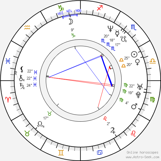 Patrick McGuinn birth chart, biography, wikipedia 2023, 2024