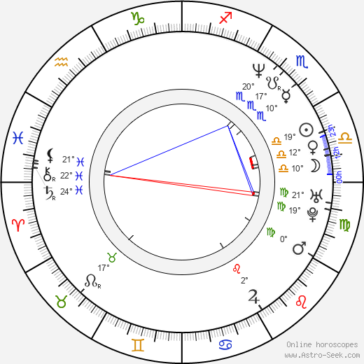 Robert Seeliger birth chart, biography, wikipedia 2024, 2025