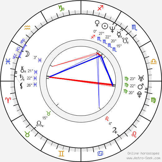 Charles Payne birth chart, biography, wikipedia 2024, 2025