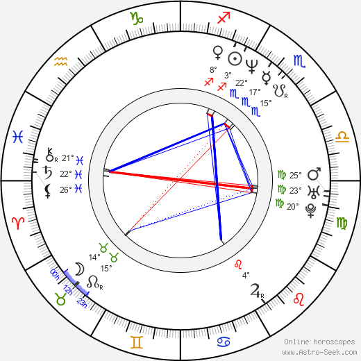 Corrado Gabriele birth chart, biography, wikipedia 2024, 2025