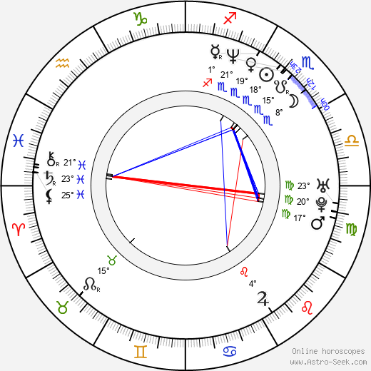 Gabriella Hall birth chart, biography, wikipedia 2023, 2024