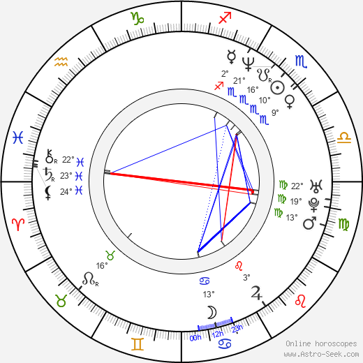 Gary Anthony Sturgis birth chart, biography, wikipedia 2024, 2025