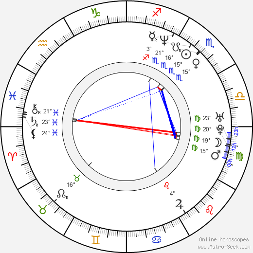 Marco Pontecorvo birth chart, biography, wikipedia 2023, 2024