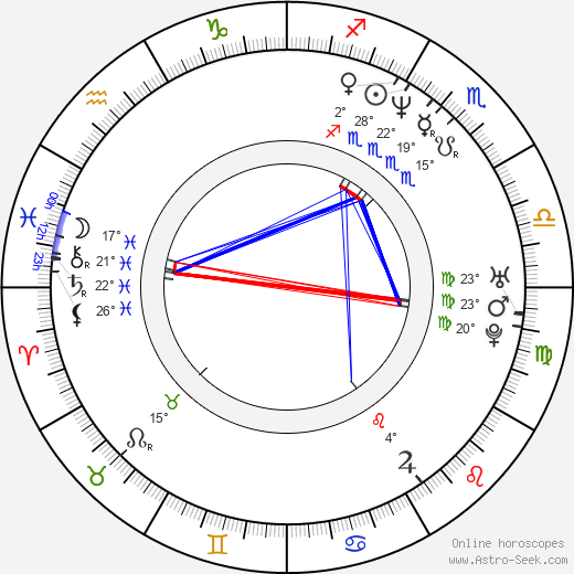 Michael Stevens birth chart, biography, wikipedia 2024, 2025