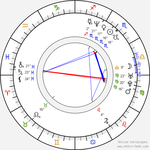 Patrice Jennings birth chart, biography, wikipedia 2024, 2025