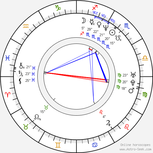 Rumeal Robinson birth chart, biography, wikipedia 2023, 2024