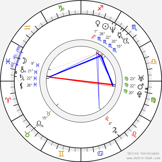 Stephen Amis birth chart, biography, wikipedia 2024, 2025