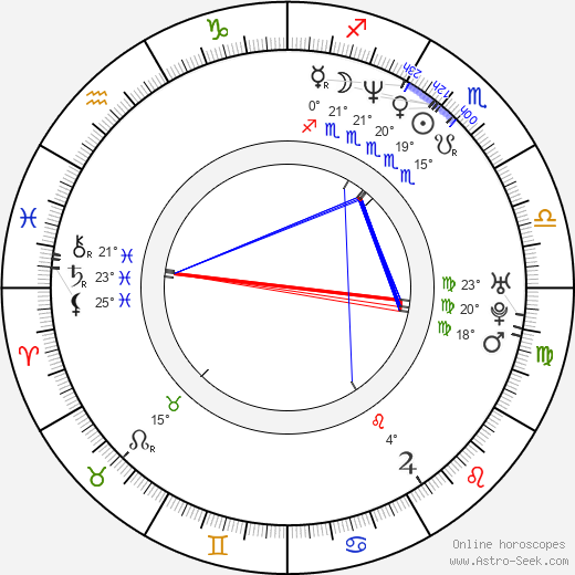 Todd Terry birth chart, biography, wikipedia 2023, 2024