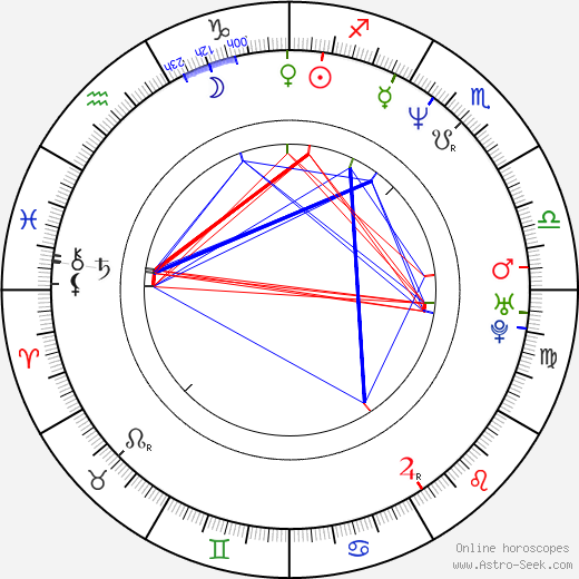 Dennenesch Zoudé birth chart, Dennenesch Zoudé astro natal horoscope, astrology