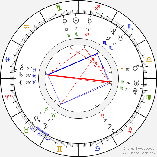 Diedrich Bader birth chart, biography, wikipedia 2024, 2025