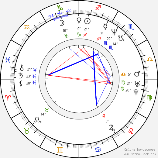 Doo-hong Jung birth chart, biography, wikipedia 2023, 2024