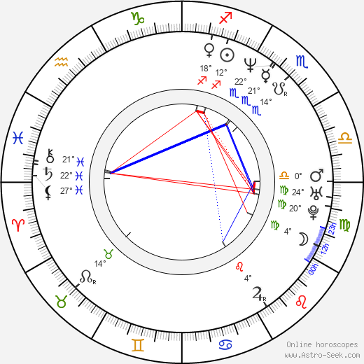 Fred Armisen birth chart, biography, wikipedia 2024, 2025