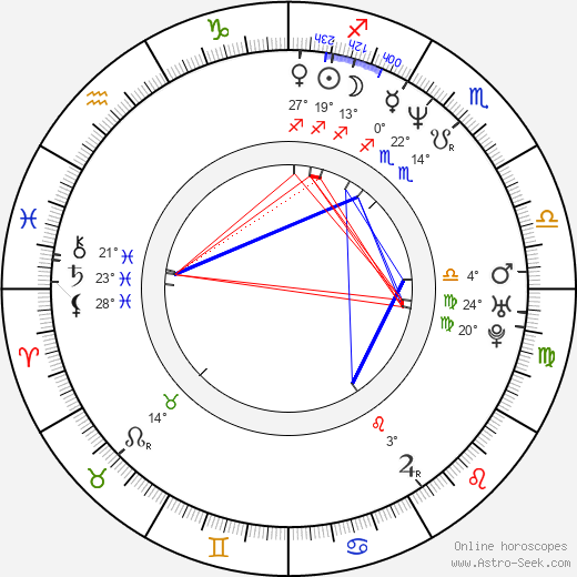 Gary Dourdan birth chart, biography, wikipedia 2023, 2024