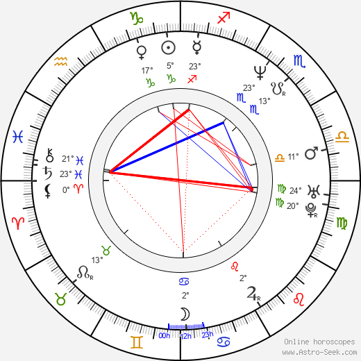 Jerry Tuite birth chart, biography, wikipedia 2024, 2025
