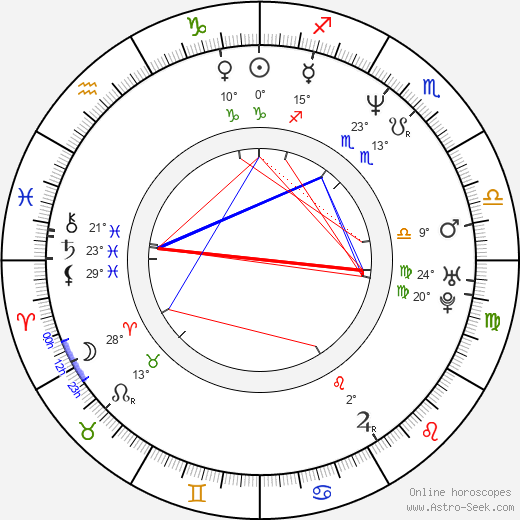 Marcel Schirmer birth chart, biography, wikipedia 2024, 2025