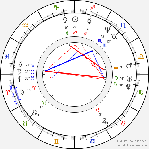 Michelle Hurd birth chart, biography, wikipedia 2024, 2025