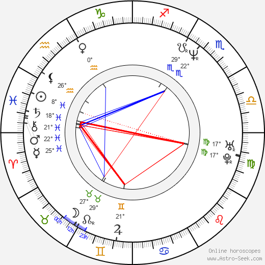 Baltasar Kormákur birth chart, biography, wikipedia 2024, 2025