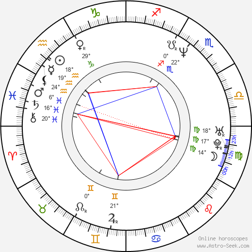 Debbie Isitt birth chart, biography, wikipedia 2024, 2025