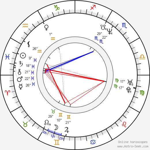 Ed Shearmur birth chart, biography, wikipedia 2023, 2024