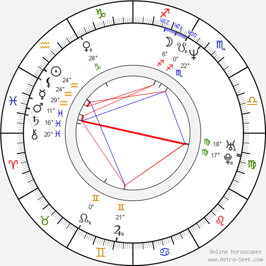 Tally Chanel birth chart, biography, wikipedia 2024, 2025