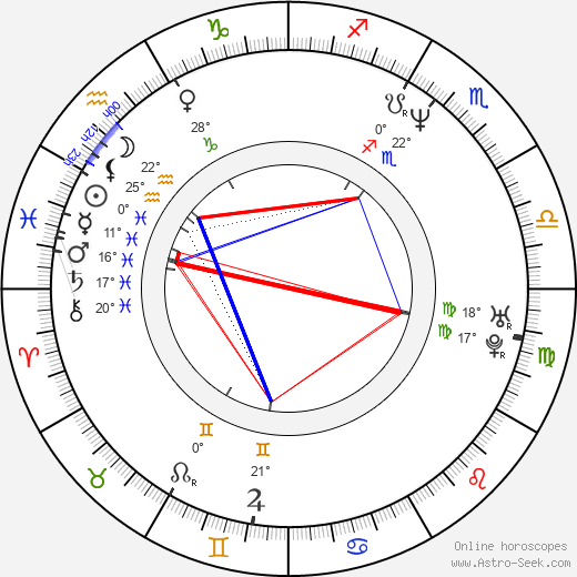 Tatiana Merino birth chart, biography, wikipedia 2023, 2024