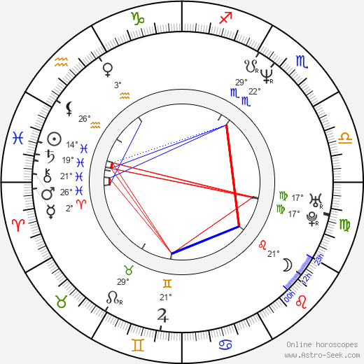 Elaine Lui birth chart, biography, wikipedia 2024, 2025
