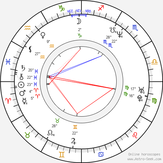 Elise Neal birth chart, biography, wikipedia 2023, 2024