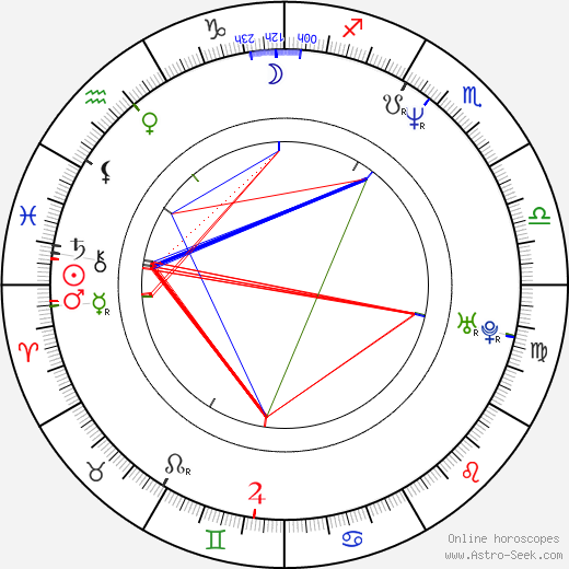 Elise Neal birth chart, Elise Neal astro natal horoscope, astrology