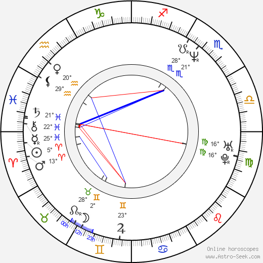 Eun-pyo Jeong birth chart, biography, wikipedia 2024, 2025