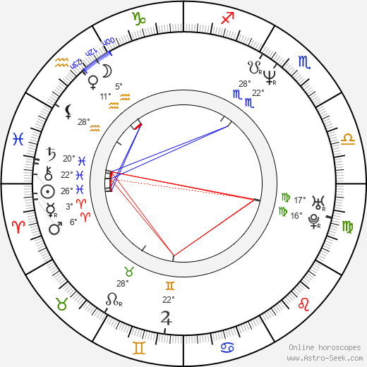 Jeremy Sheffield birth chart, biography, wikipedia 2024, 2025