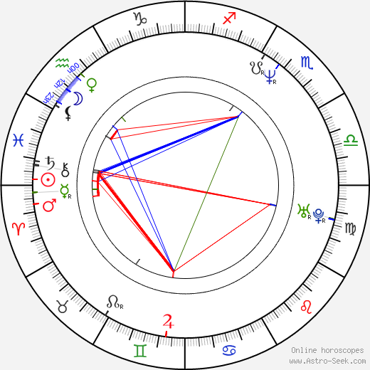 Jerry Cantrell birth chart, Jerry Cantrell astro natal horoscope, astrology