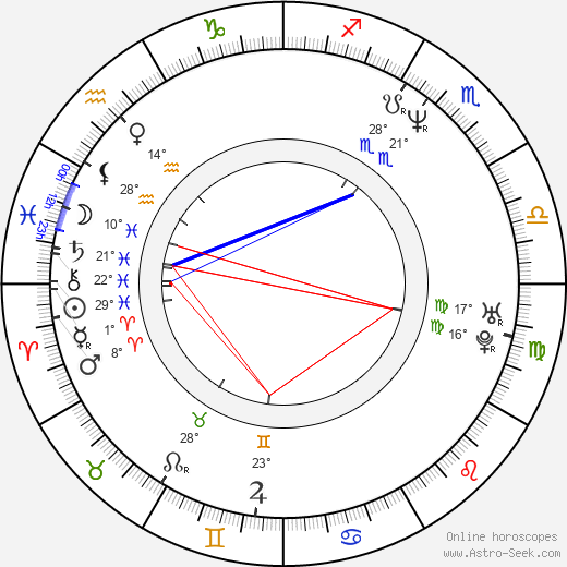 Kenji Kamiyama birth chart, biography, wikipedia 2024, 2025