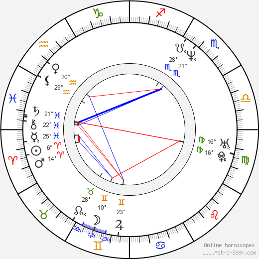 Paula Trickey birth chart, biography, wikipedia 2024, 2025
